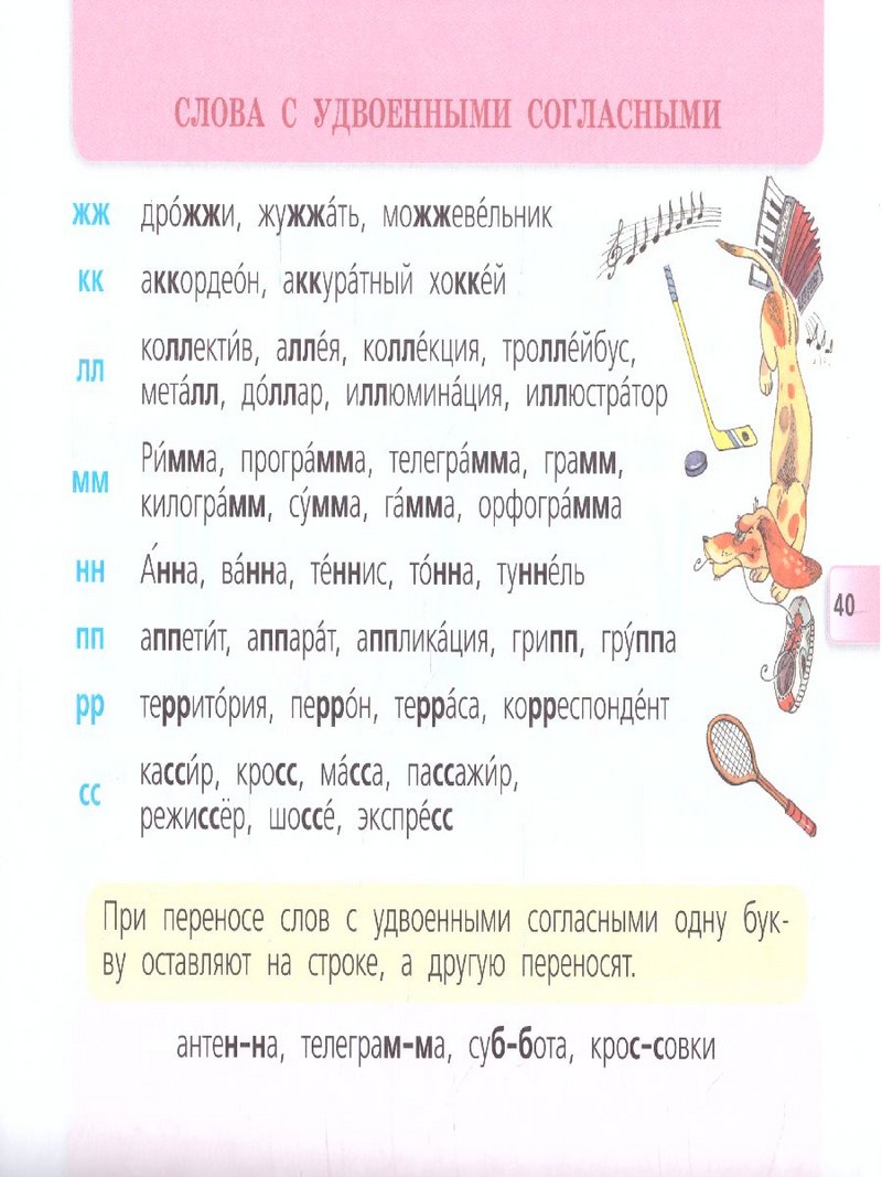 Русский язык 2 класс. Раздаточный материал (ФП2022)