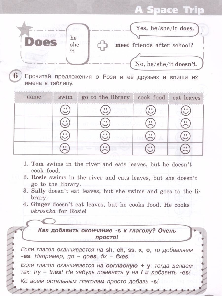 Баранова (Звездный английский) Англ.язык 4 кл Сборник грамматических упражнений (Просв.)