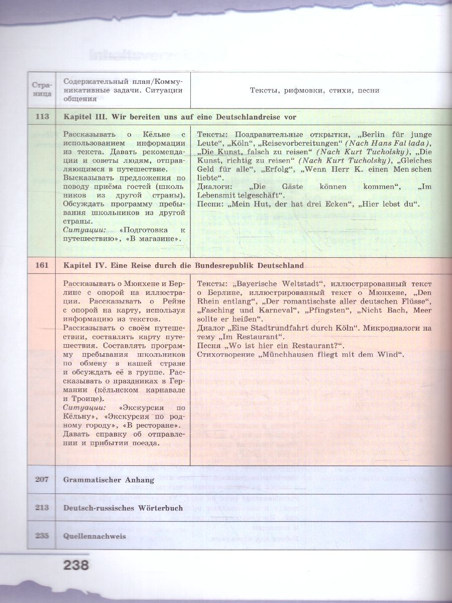 Бим Немецкий язык 8 класс. Учебник