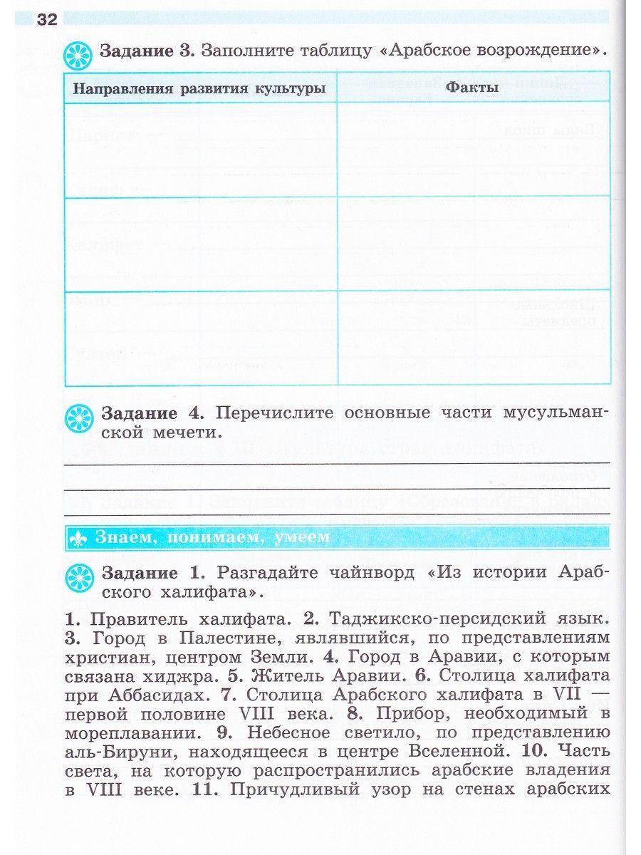 История Средних веков. 6 класс. Рабочая тетрадь