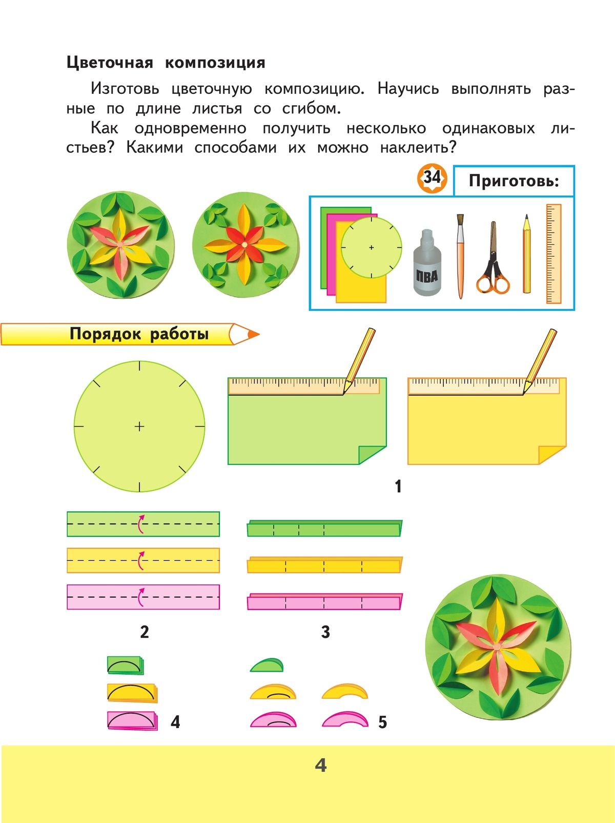 Технология Рабочая тетрадь 2 класс