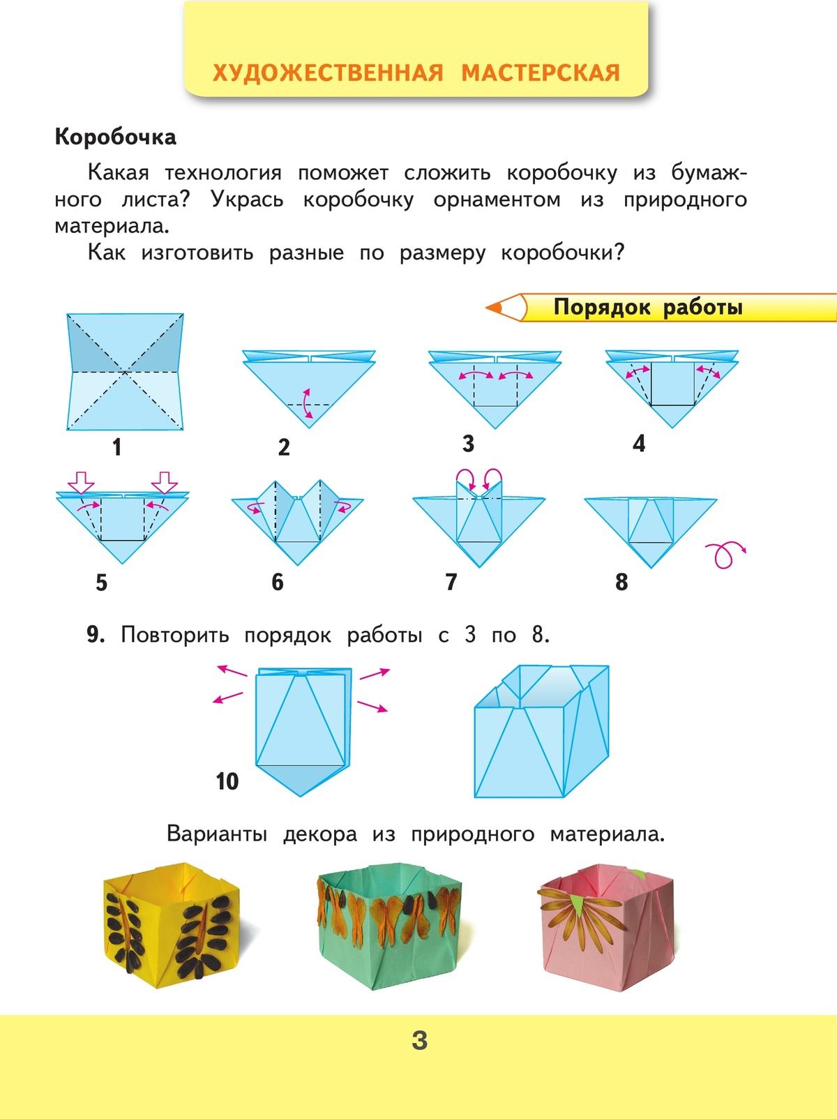 Технология Рабочая тетрадь 2 класс