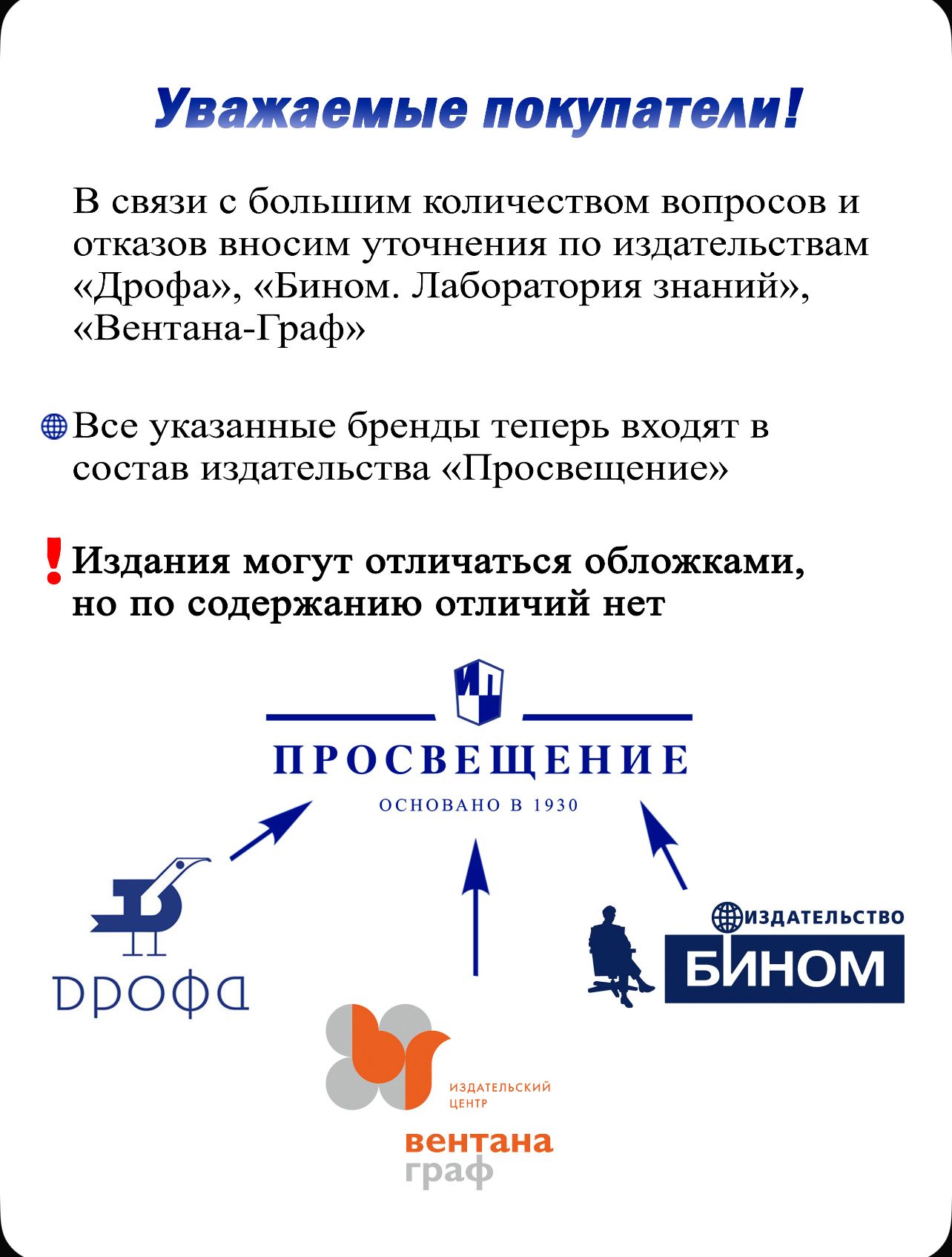Информатика 8 класс Учебник Поляков К Ю Еремин Е А