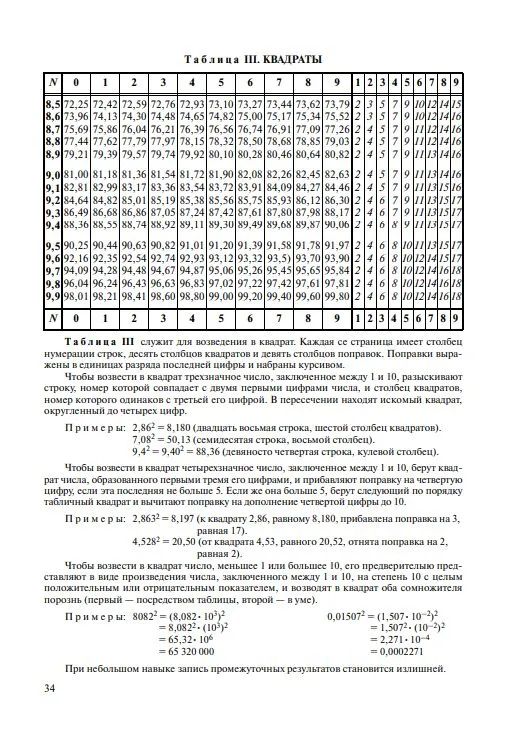 Брадис Четырехзначные мат. таблицы ( ДРОФА )