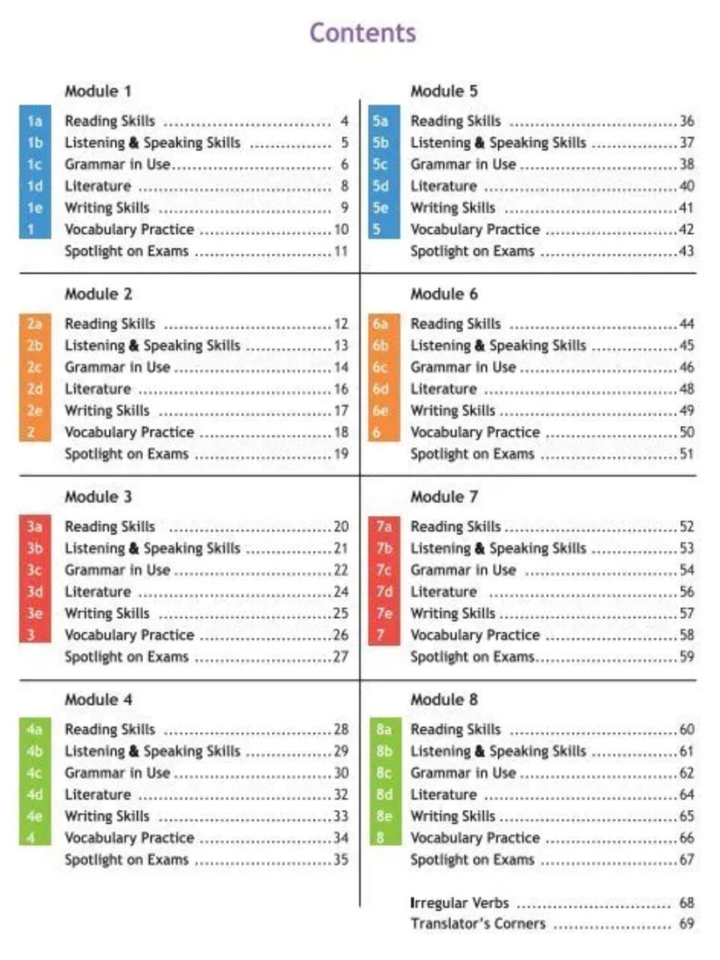 Английский язык 11 класс. Рабочая тетрадь. Spotlight. Workbook. УМК "Английский в фокусе"
