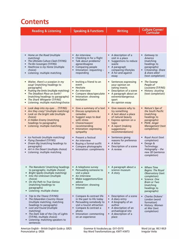 Английский язык. 9 класс. Учебник. Starlight (Звездный английский). Баранова К.М.